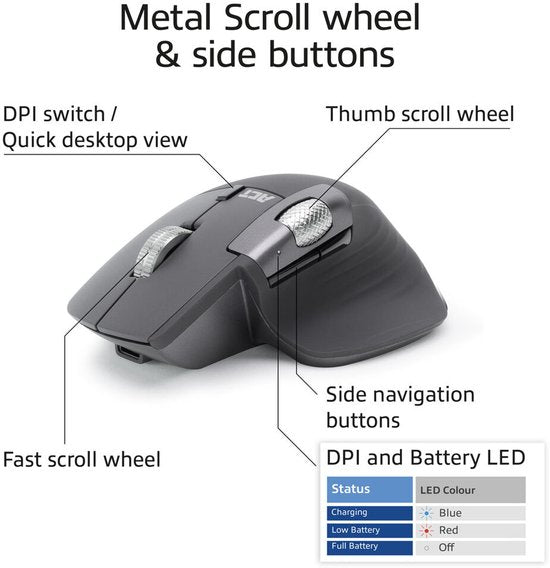 ACT AC5147 Draadloze multi-connect muis Bluetooth en USB ontvanger, oplaadbaar, 4800 DPI met stille klik, snel scrolwiel en duimscrolwiel