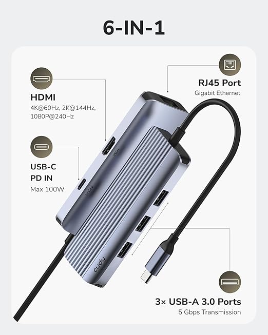 Cudy muliport docking 6-In-1 USB-C Hub with Gigabit Ethernet Port / HDMI ( UH606 )