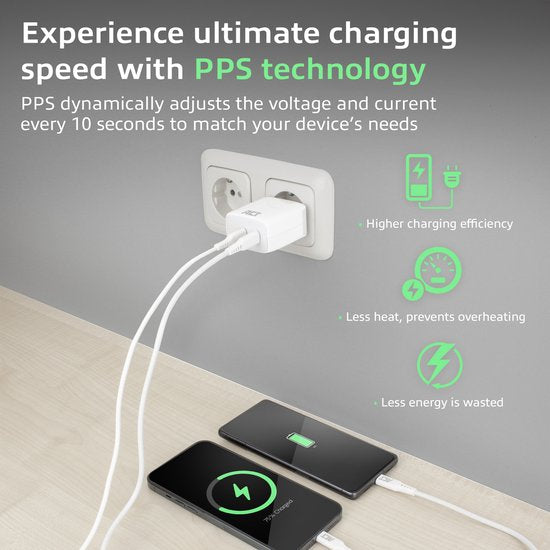 ACT USB-C Lader 65W 2-poorts met Power Delivery PPS en GaNFast AC2165
