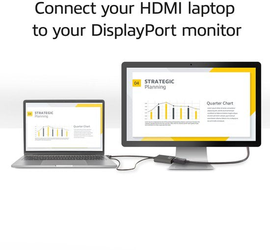 ACT AC7536 HDMI naar DisplayPort adapter, 4K@60Hz Zwart