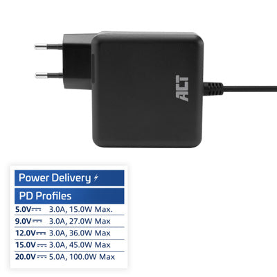 Act AC2015 USB-C laptoplader 100W met Power Delivery-profielen, 2 meter