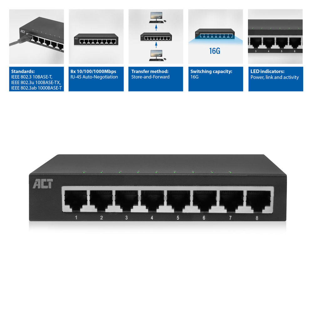 Act AC4418 8-Poorts Gigabit Ethernet Switch