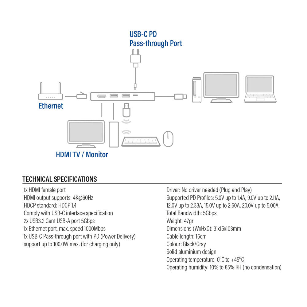 USB-C 4K docking station for 1 HDMI monitor, ethernet, USB-A, PD pass-through