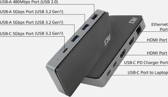 ACT ac7093 USB-C 4K MST dockingstation voor 2 HDMI-monitoren, Ethernet, USB-C, 3x USB-A, PD passthrough en 1 meter lange afneembare USB-C-kabe