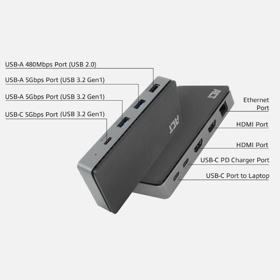 ACT ac7093 USB-C 4K MST dockingstation voor 2 HDMI-monitoren, Ethernet, USB-C, 3x USB-A, PD passthrough en 1 meter lange afneembare USB-C-kabe