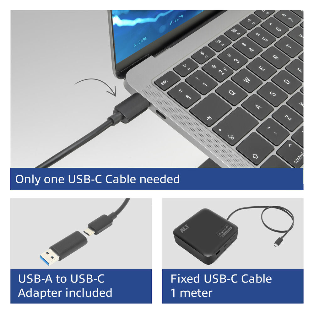 ACT AC7150 Universeel USB-C Dockingstation 4K, voor 2 HDMI/DisplayPort monitoren, DisplayLink, compact model