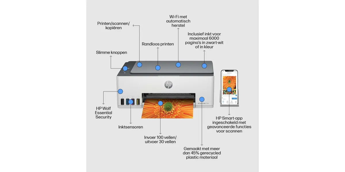 HP Smart Tank 5105 Draadloos All-in-One Kleur Printer, Kopieerapparaat, scanner