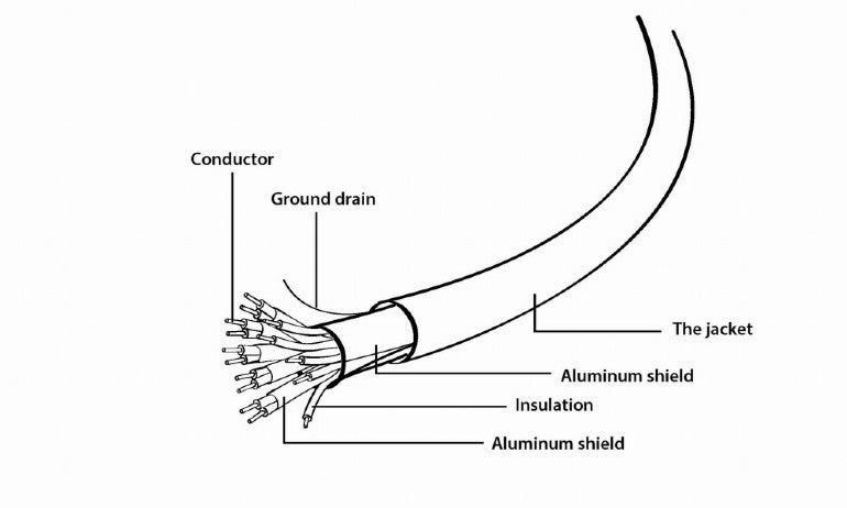 Gembird CCB-HDMIL-2M HDMI kabel HDMI Type A (Standaard) Grijs
