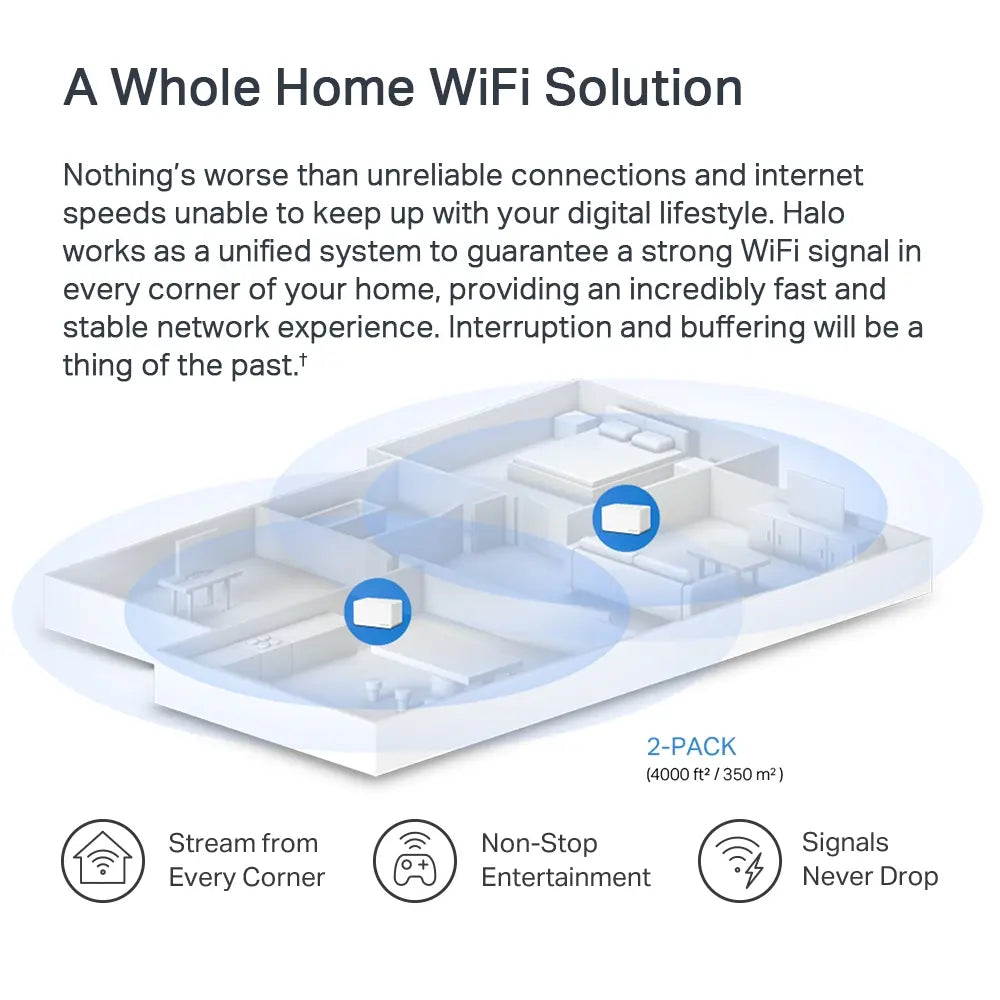 Mercusys AX1800 WiFi 6 Mesh - set van 2
