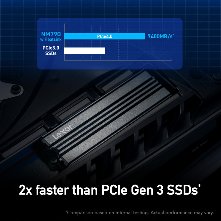 SSD Lexar 2TB NM790 with Heatsink M.2 2280 PCIe Gen 4×4 NVMe SSD