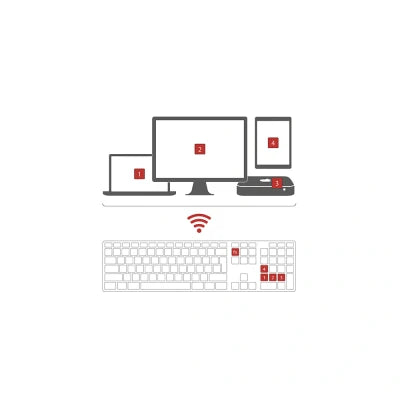 LMP Bluetooth Aluminium Toetsenbord voor APPLE / Mac OS – Numeriek Keyboard – Multi-hostfunctie – 110 Toetsen – QWERTY (NL) – Draadloos – Compact – Zilver/Wit (kopie)