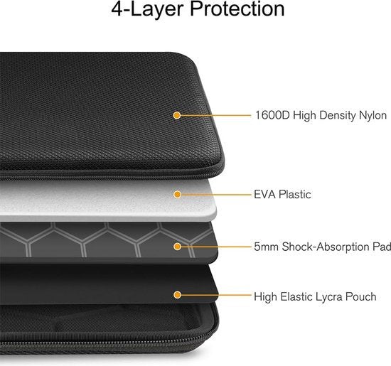 Sounix Laptophoes - EVA Hard Cover Sleeve - 15.6inch - Laptop Sleeve - Laptop tas  - Zwart