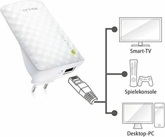 TP-Link WL-Repeater RE200 (AC750 Dual) retail