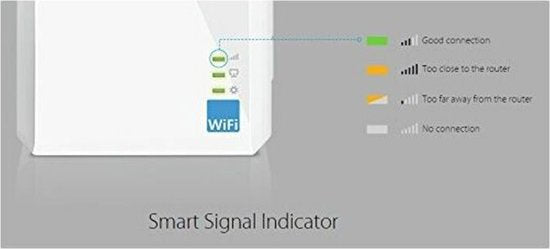 TP-Link WL-Repeater TL-WA860RE netwerkextender Netwerkrepeater