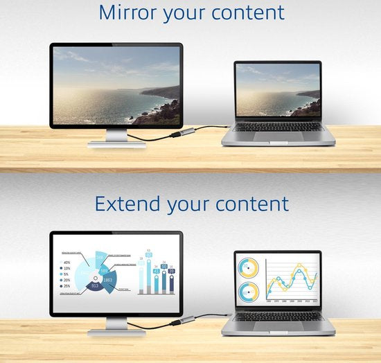 ACT AC7010 USB-C to HDMI 4K @ 60Hz adapter