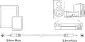 Act AC3610 Mini Jack Stereo Audio Aansluitkabel 3.5mm jack male naar 3.5mm jack male 1.5m ( AC3610 )