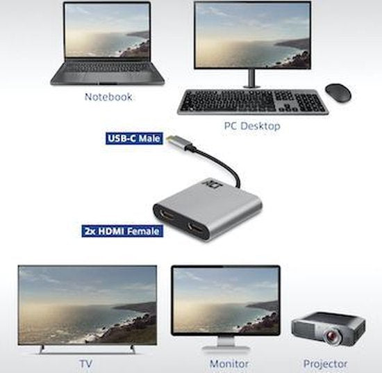 ACT AC7012 USB-C to HDMI Dual Monitor MST Hub
