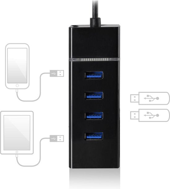 Ewent EW1133 USB 3.0 Hub 4 port ( AC6300 )