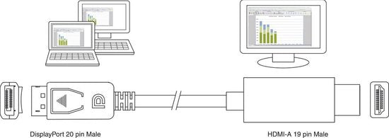 Ewent EW9868 DISPLAYPORT M - HDMI M, 1.8M