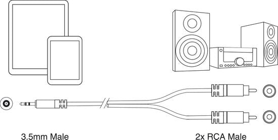 Ewent EW9237 audio kabel 1,5 m 3.5mm 2 x RCA Zwart ( AC3605 )