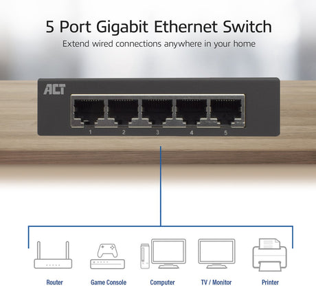 Act AC4415 10/100/1000 Mbps Switch 5 ports