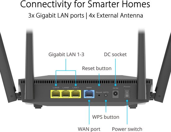 ASUS WL-Router RT-AX52 AX1800 AiMesh