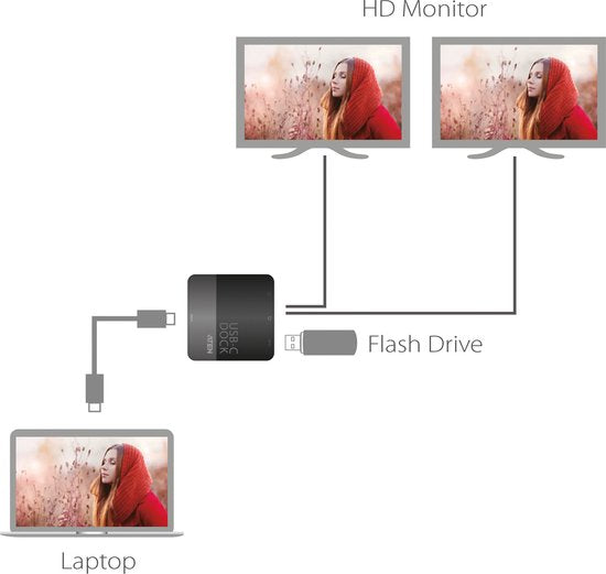 Aten USB Type-C Dual-HDMI Mini Dock Adapter USB-C Male - 2x HDMI™ / 1x USB 3.1 Gen1 Zwart/Grijs