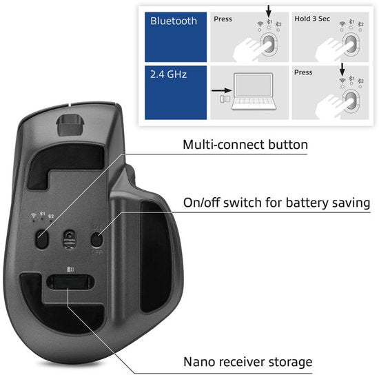 ACT AC5147 Draadloze multi-connect muis Bluetooth en USB ontvanger, oplaadbaar, 4800 DPI met stille klik, snel scrolwiel en duimscrolwiel