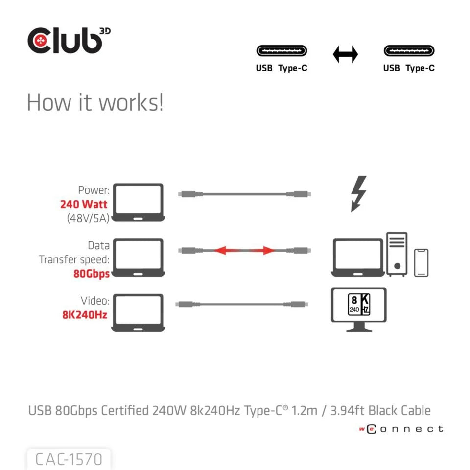 CLUB3D USB 80Gbps Certified 240W 8K240Hz Type-C® 1.2m / 3.94ft Black thunderbolt Cable