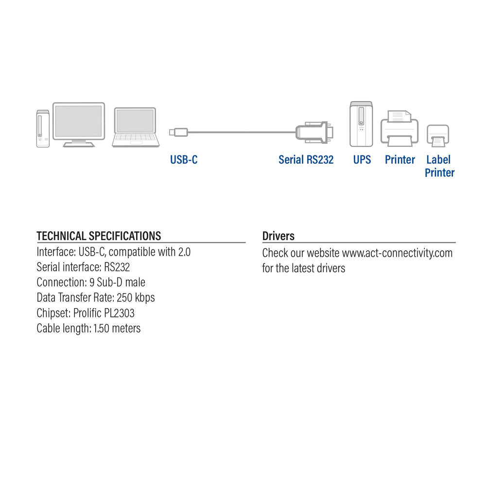 Act AC6002 USB-C naar Serieel Adapter