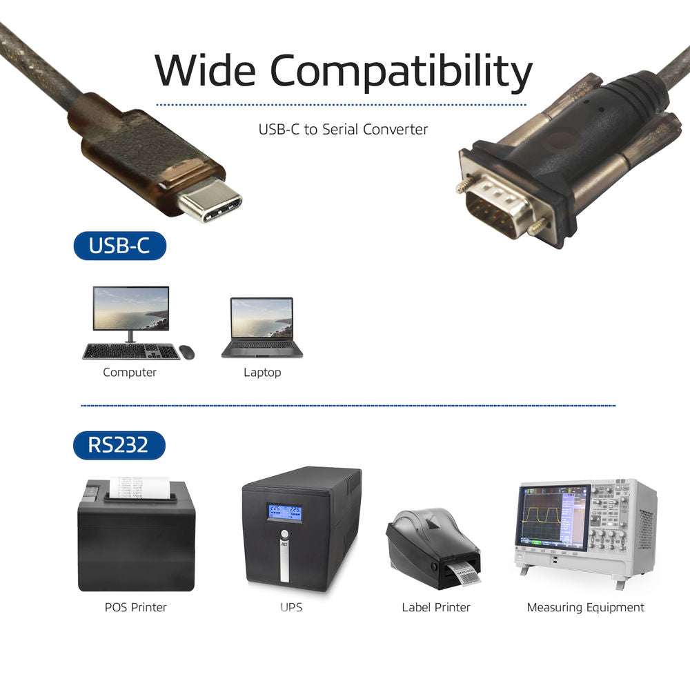 Act AC6002 USB-C naar Serieel Adapter