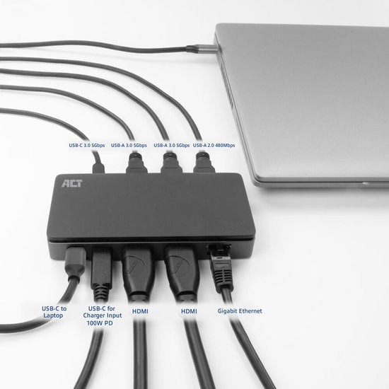 ACT ac7093 USB-C 4K MST dockingstation voor 2 HDMI-monitoren, Ethernet, USB-C, 3x USB-A, PD passthrough en 1 meter lange afneembare USB-C-kabe