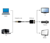 Gembird A-DPM-DVIF-002 video kabel adapter 0,1 m DisplayPort DVI Zwart