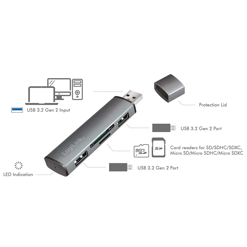 LogiLink USB 3.2 Gen 2 Hub, 2-port, USB-A, w/cardreader, aluminum, grey
