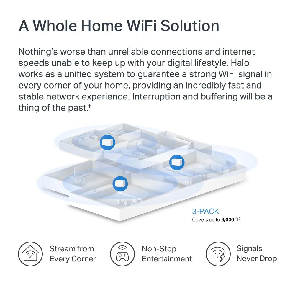 Mercusys AX3000 WiFi 6 Mesh - set van 3