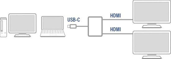 ACT AC7012 USB-C to HDMI Dual Monitor MST Hub