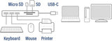 ACT AC7051 USB-C 3.2 Gen1 Hub & Card Reader